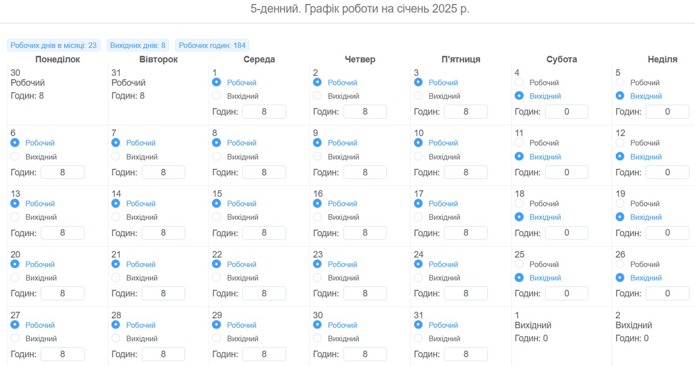 пятидневный график работы на январь 2025