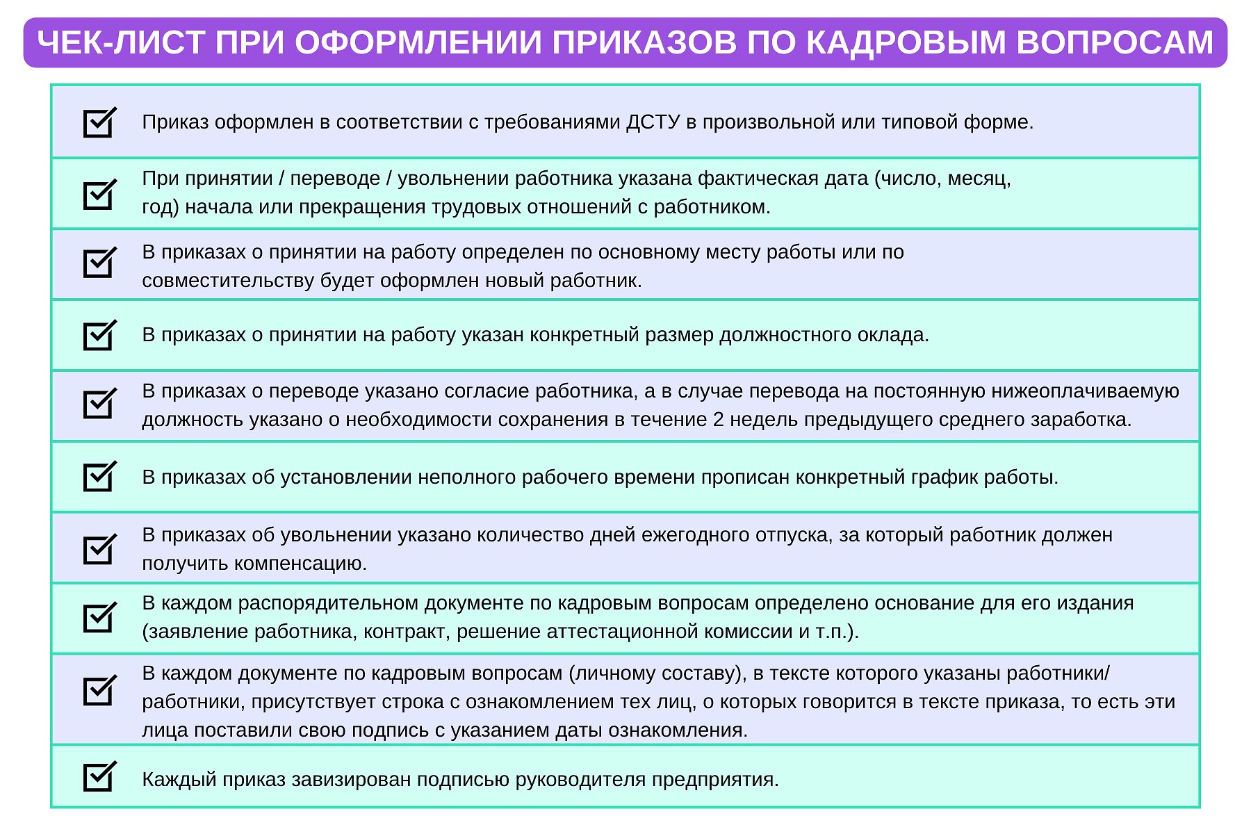 ЧЕК-ЛИСТ ПРИ ОФОРМЛЕННІ НАКАЗІВ З КАДРОВИХ ПИТАНЬ