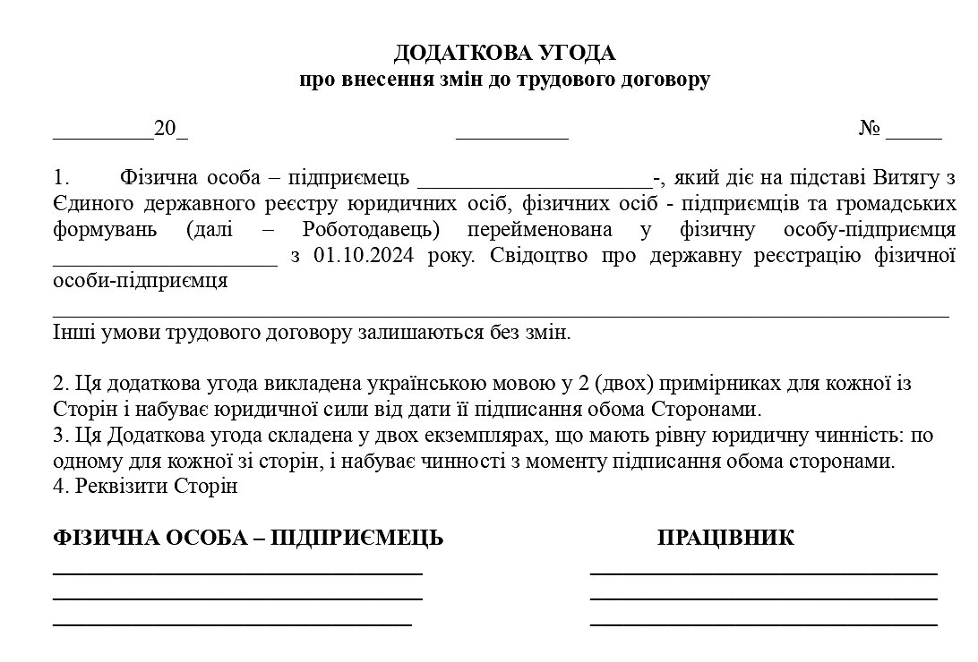 зразок додаткової угоди про внесення змін до трудового договору