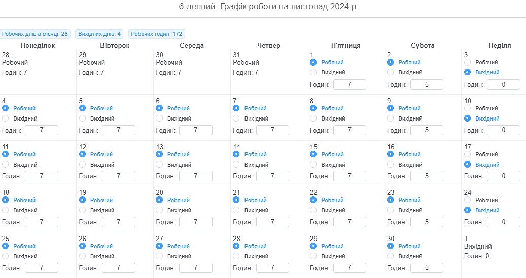 графік роботи на листопад 2024, шестиденка