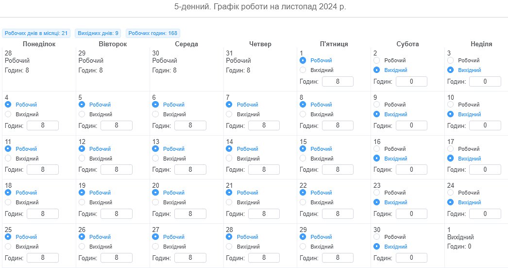 графік роботи на листопад 2024, п'ятиденка