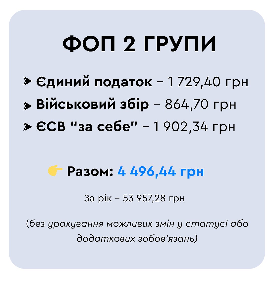 Податки ФОП 2 група