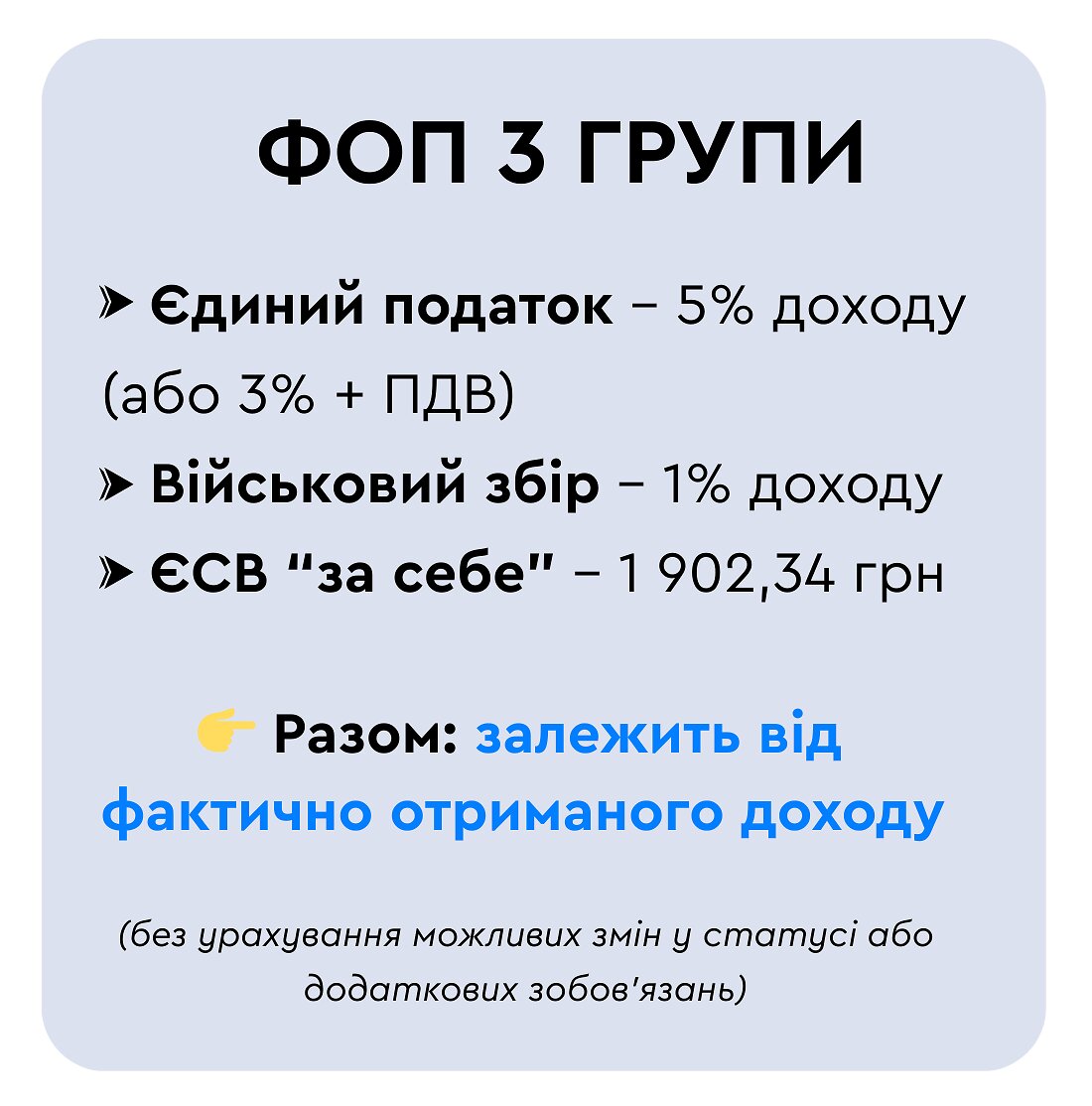 Податки ФОП 3 група