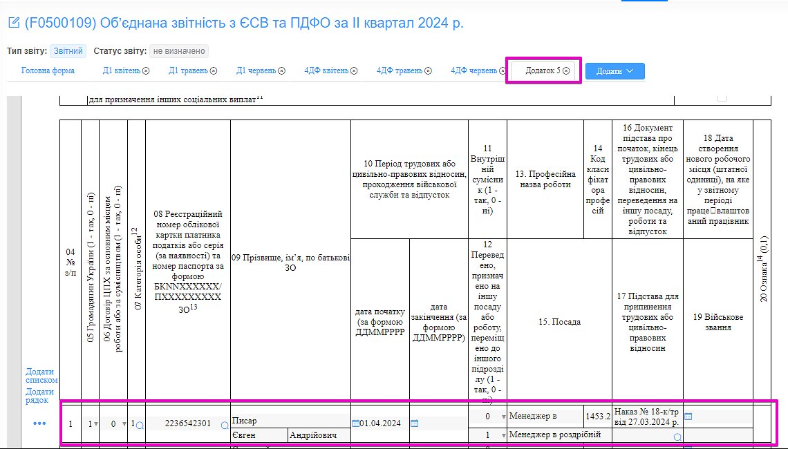 Додаток 5 об'єднаної звітності з інформацією про переведення