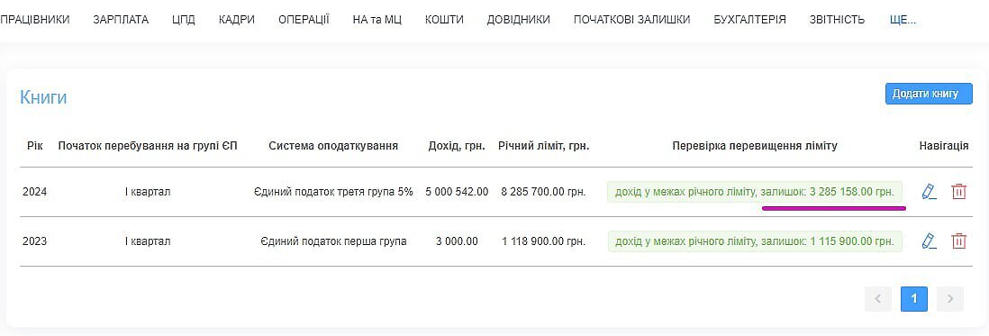 Функция отображения суммы остатка до лимита дохода ФЛП