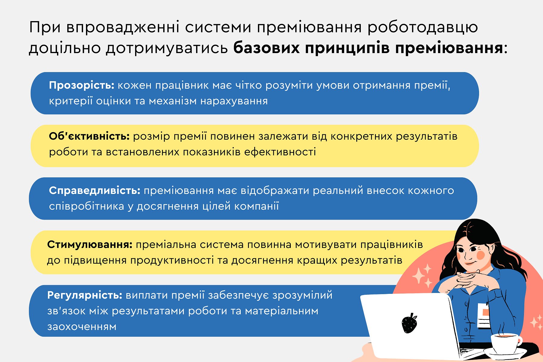 Базові принципи преміювання працівників