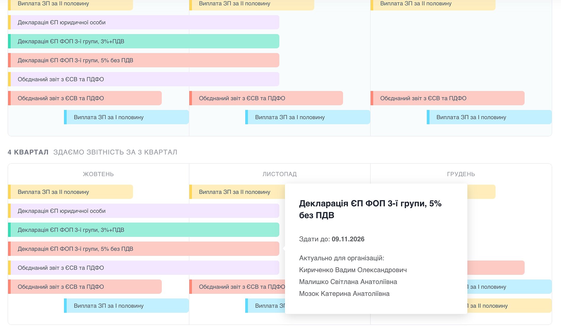 Календар звітності й зарплати SMARTFIN