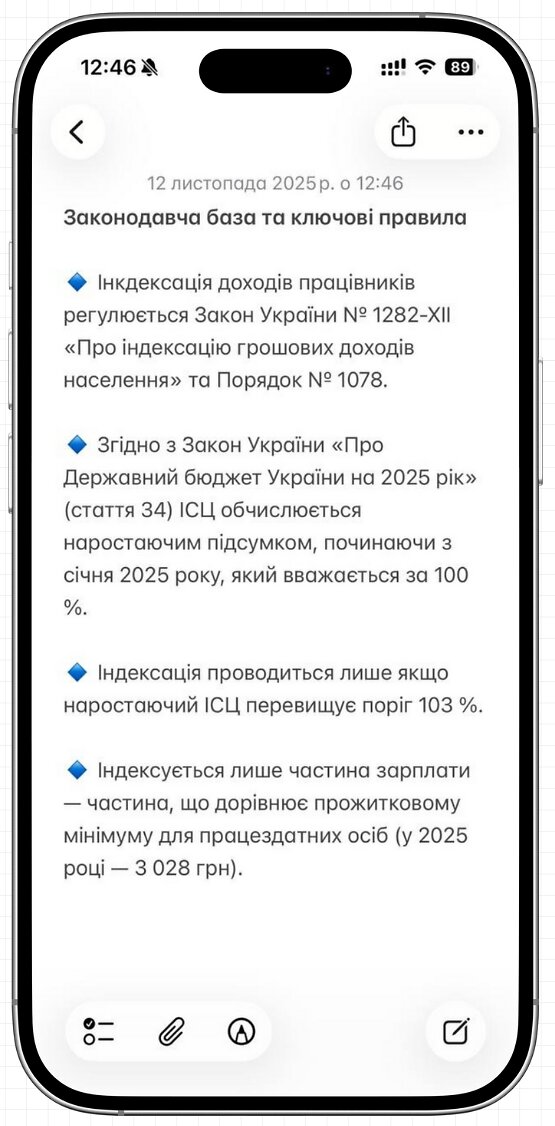 Індексація в листопаді 2025