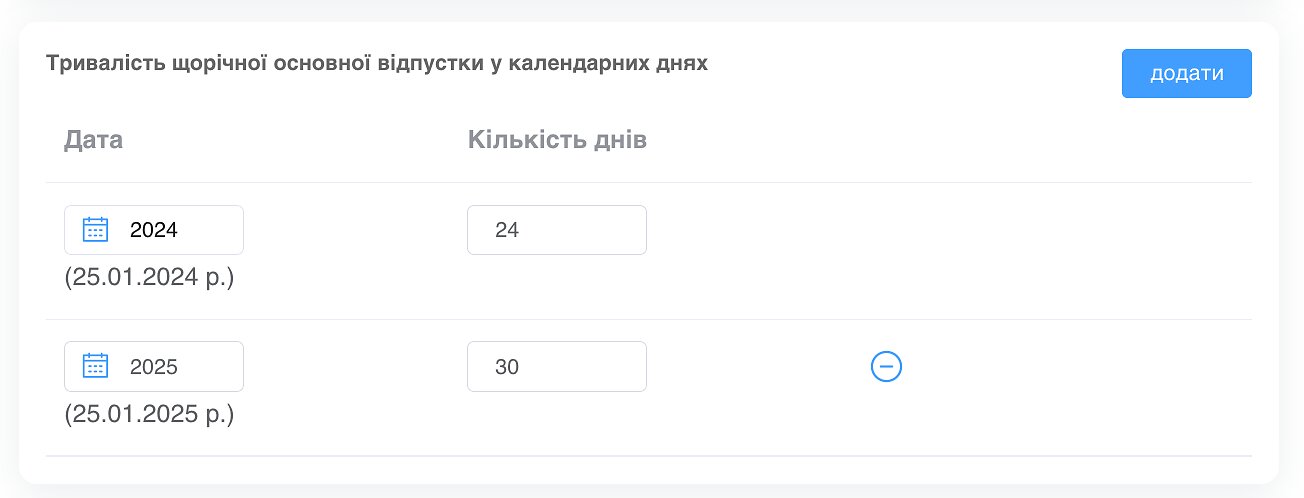 ежегодный основной отпуск