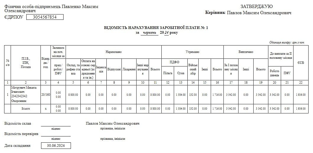відомість по нарахуванню заробітної плати