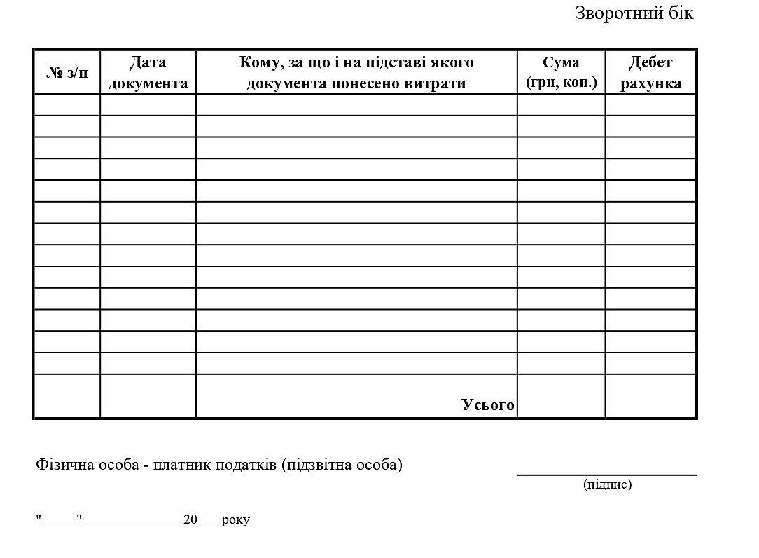 шаблон авансового звіту: зворотня сторона