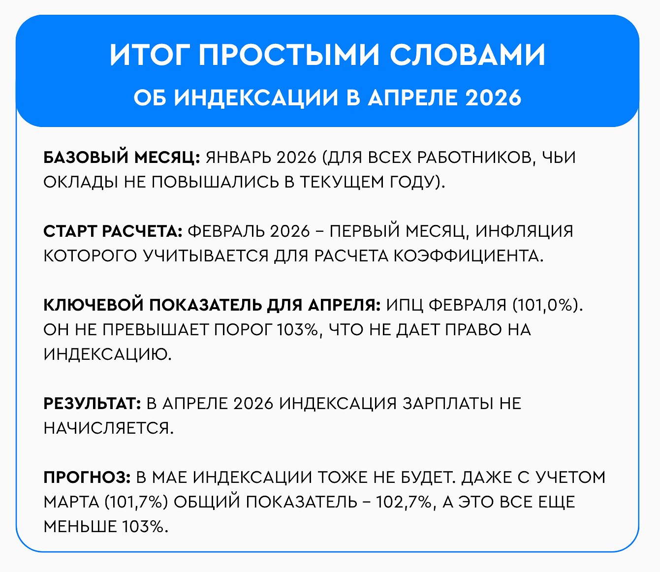 индексация зарплати апрель 2026