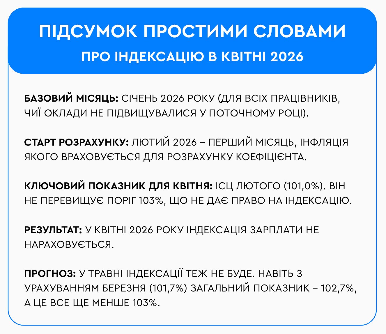 індексація заробітної плати 2026