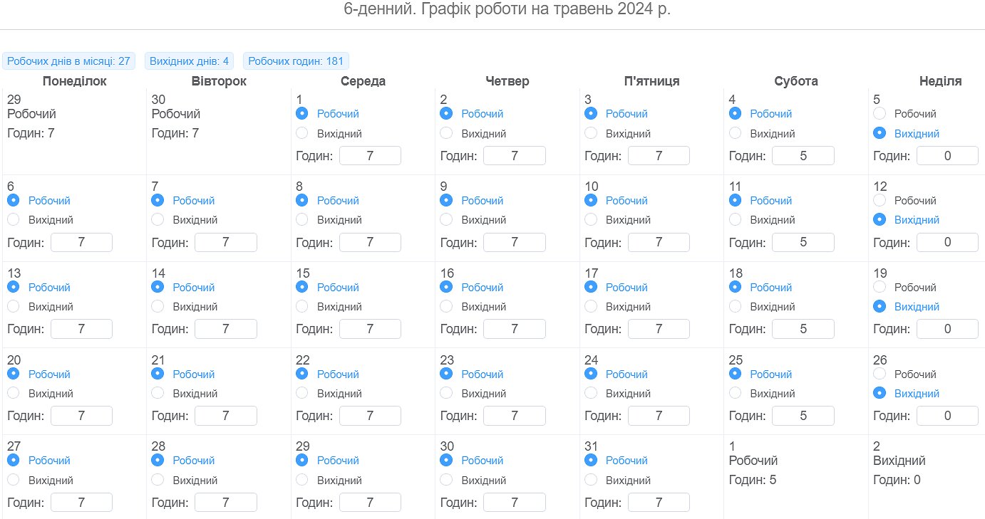 тривалість робочого часу в травні для шестиденки