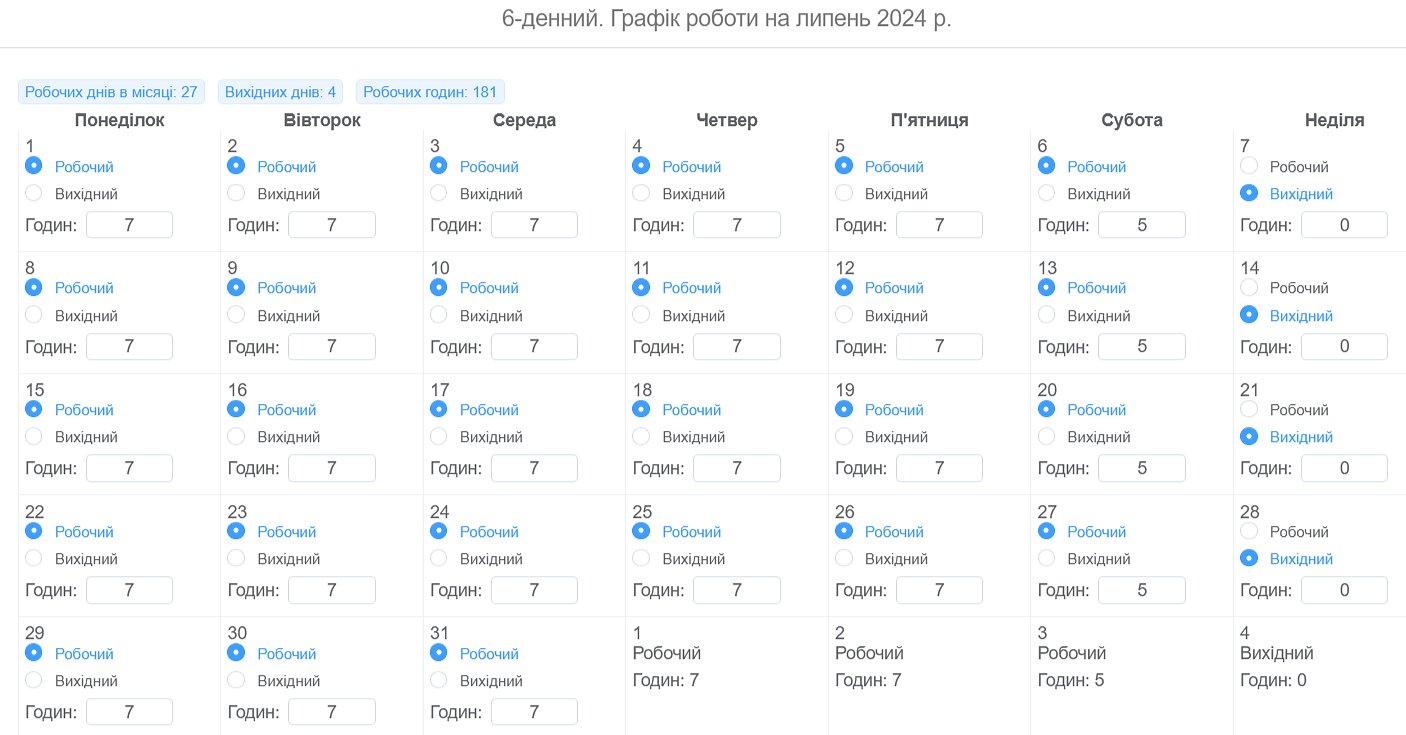 Норми тривалості робочого часу в липні 2024, шестиденка