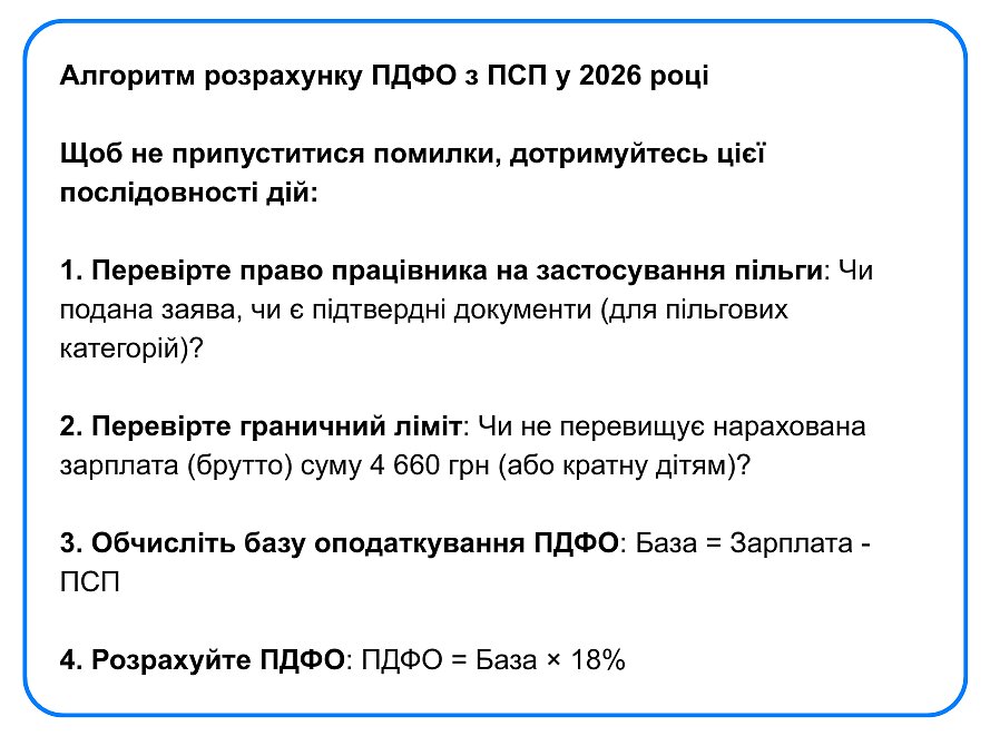 ПСП не применяется