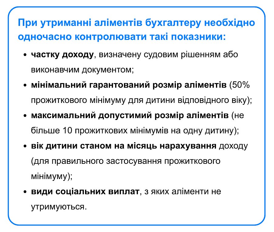 Удержание алиментов